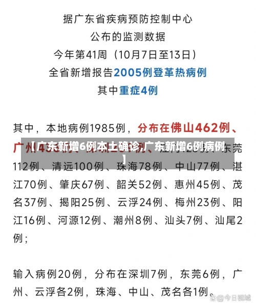 【广东新增6例本土确诊,广东新增6例病例】-第1张图片