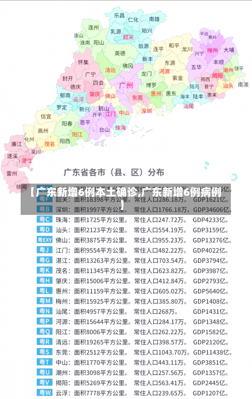 【广东新增6例本土确诊,广东新增6例病例】-第2张图片