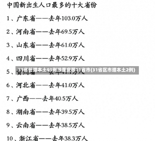 31省份增本土93例涉重庆等11省市(31省区市增本土2例)-第3张图片