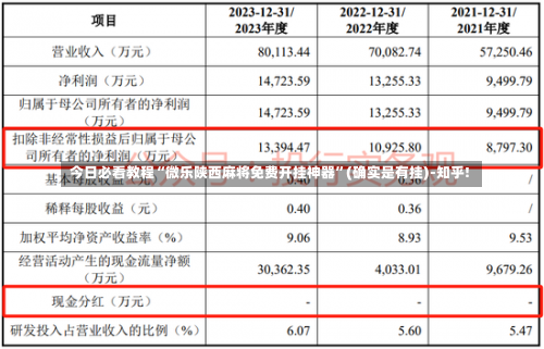 今日必看教程“微乐陕西麻将免费开挂神器”(确实是有挂)-知乎!-第2张图片