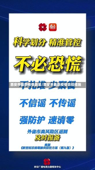 西安市最新疫情政策/西安市最新疫情防控措施-第2张图片