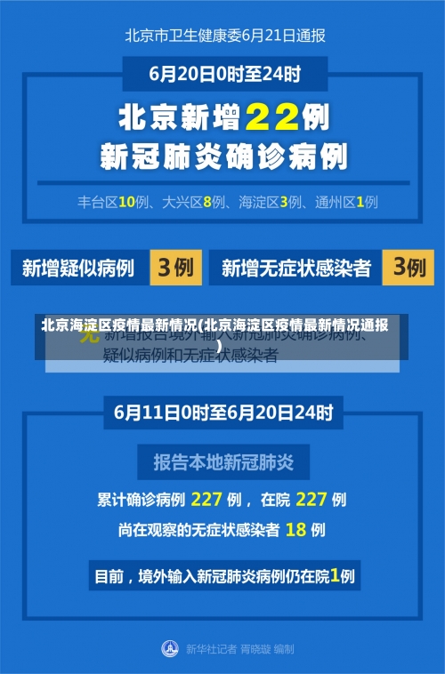 北京海淀区疫情最新情况(北京海淀区疫情最新情况通报)-第1张图片