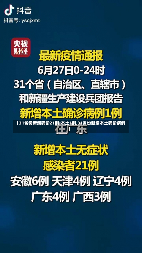 【31省份新增确诊21例:本土1例,31省份新增本土确诊病例】-第2张图片