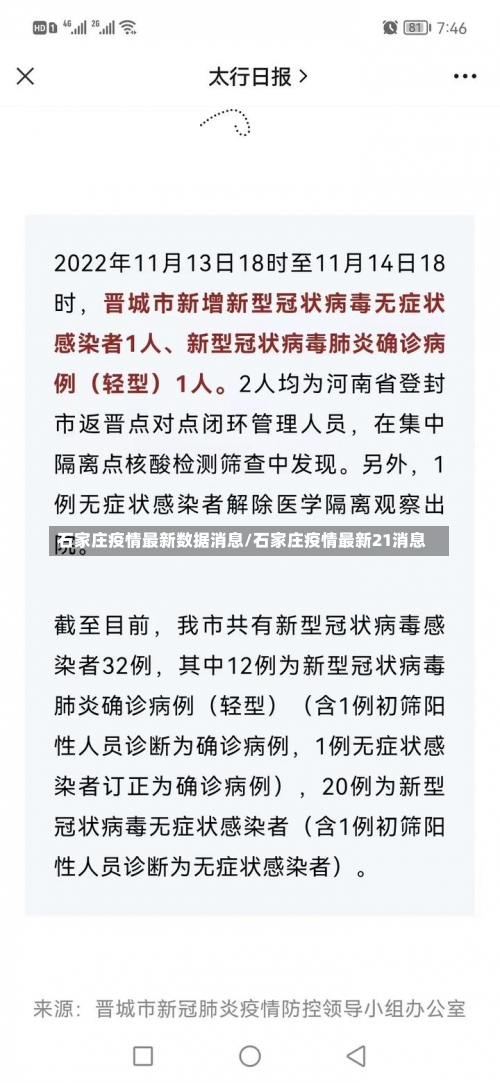 石家庄疫情最新数据消息/石家庄疫情最新21消息-第3张图片