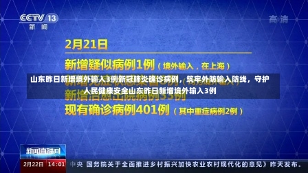 山东昨日新增境外输入3例新冠肺炎确诊病例，筑牢外防输入防线	，守护人民健康安全山东昨日新增境外输入3例-第1张图片