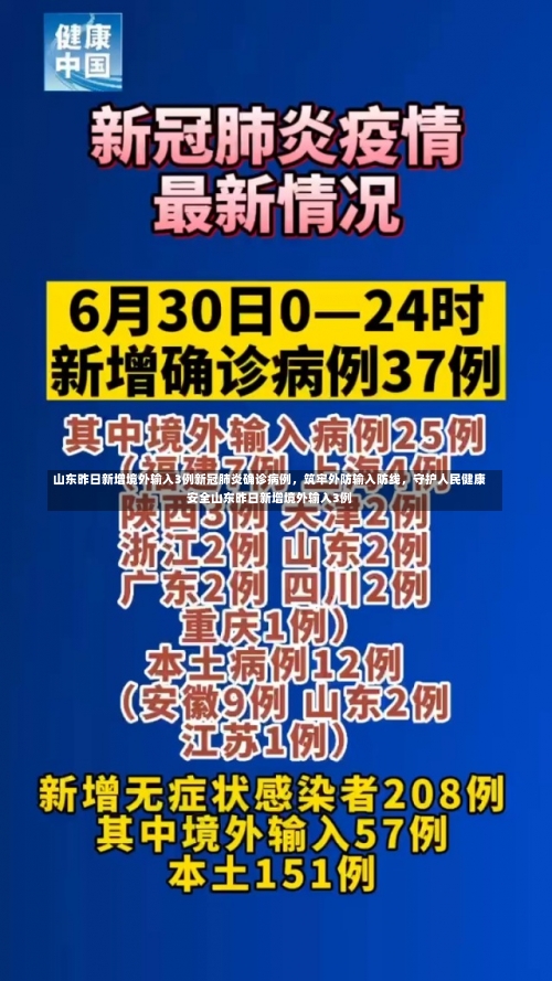 山东昨日新增境外输入3例新冠肺炎确诊病例，筑牢外防输入防线，守护人民健康安全山东昨日新增境外输入3例-第2张图片