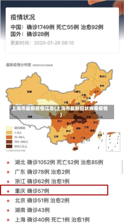 上海市最新疫情信息(上海市最新冠状病毒疫情)-第1张图片