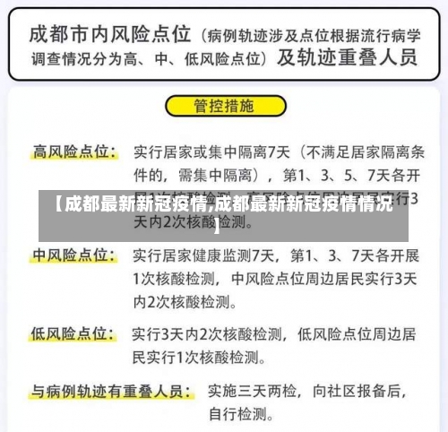 【成都最新新冠疫情,成都最新新冠疫情情况】-第2张图片