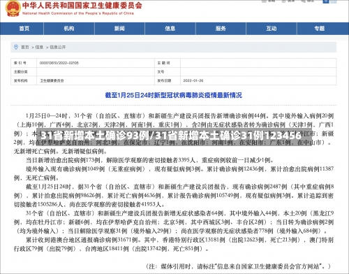 31省新增本土确诊93例/31省新增本土确诊31例123456-第2张图片