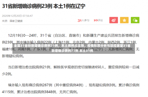全国31省份新增确诊病例71例，本土病例占主导，疫情形势分析与防控展望31省新增确诊病例71例 本土31例-第2张图片