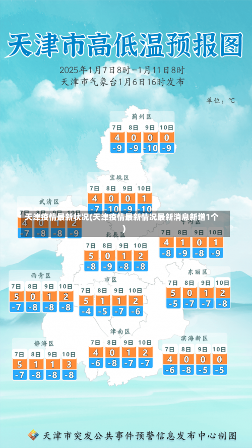 天津疫情最新状况(天津疫情最新情况最新消息新增1个)-第1张图片