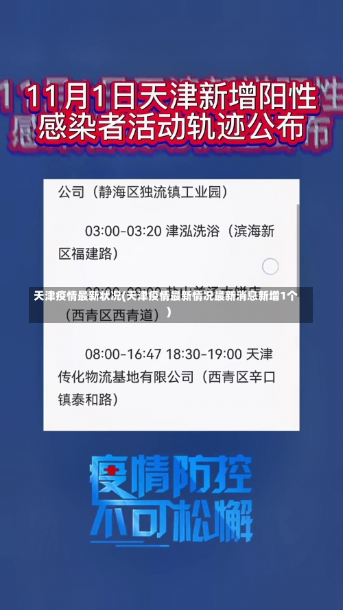 天津疫情最新状况(天津疫情最新情况最新消息新增1个)-第2张图片
