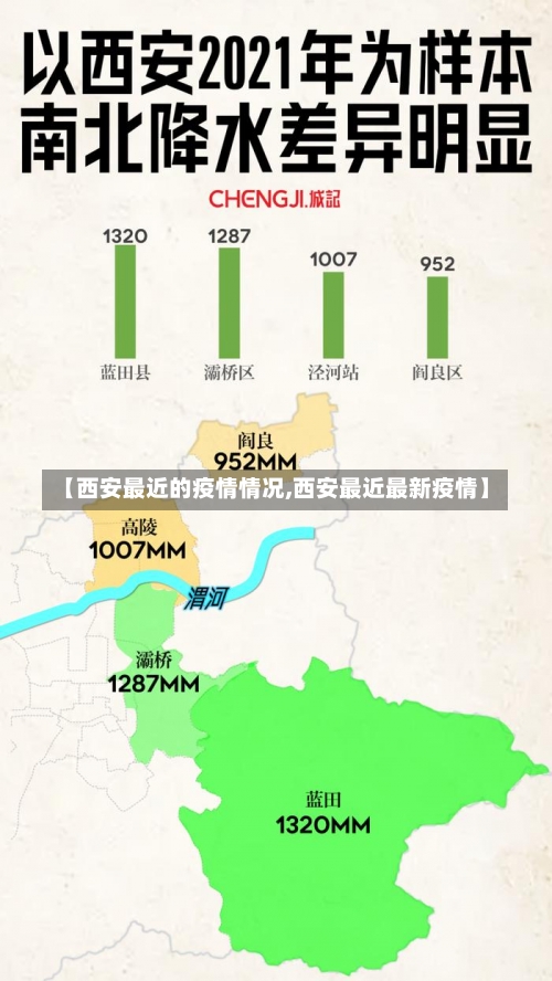 【西安最近的疫情情况,西安最近最新疫情】-第1张图片