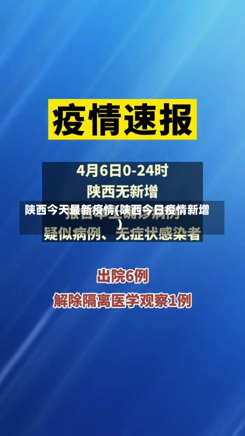 陕西今天最新疫情(陕西今日疫情新增)-第2张图片