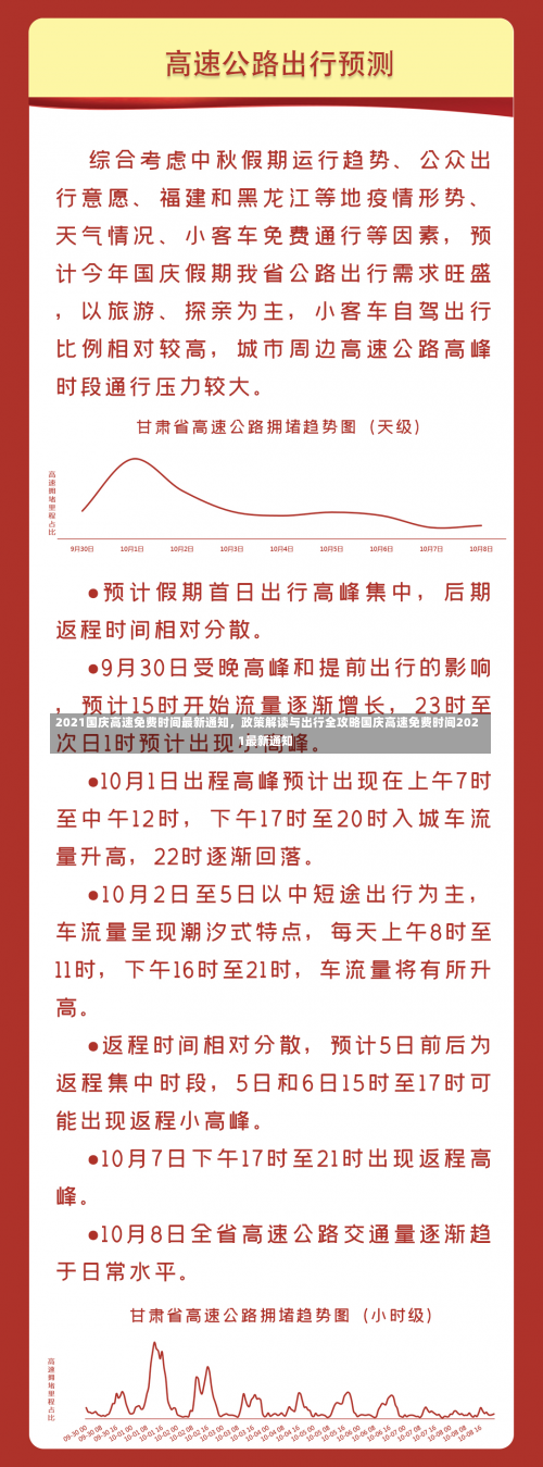 2021国庆高速免费时间最新通知	，政策解读与出行全攻略国庆高速免费时间2021最新通知-第1张图片