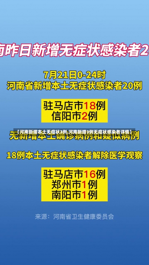 【河南新增本土无症状3例,河南新增3例无症状感染者详情】-第1张图片