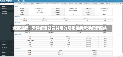 溯源追踪	，天津疫情暴发背后的隐秘链条天津疫情源头-第2张图片