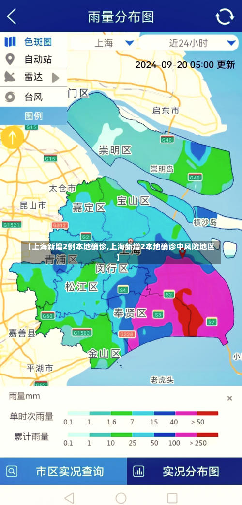 【上海新增2例本地确诊,上海新增2本地确诊中风险地区】-第2张图片