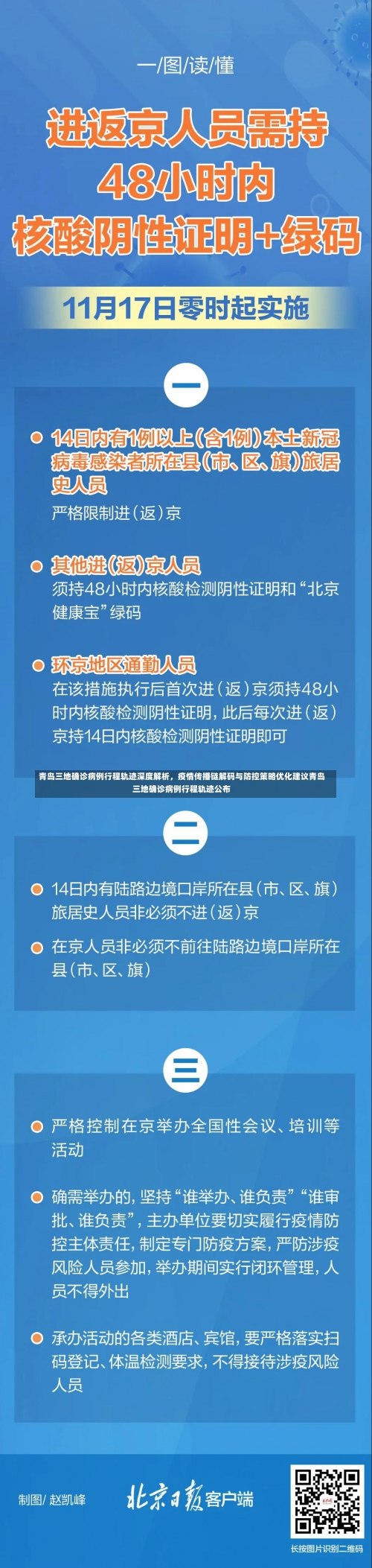 青岛三地确诊病例行程轨迹深度解析，疫情传播链解码与防控策略优化建议青岛三地确诊病例行程轨迹公布-第3张图片