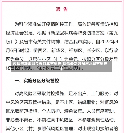 疫情最新消息今天河北石家庄(疫情最新数据河北省石家庄)-第1张图片