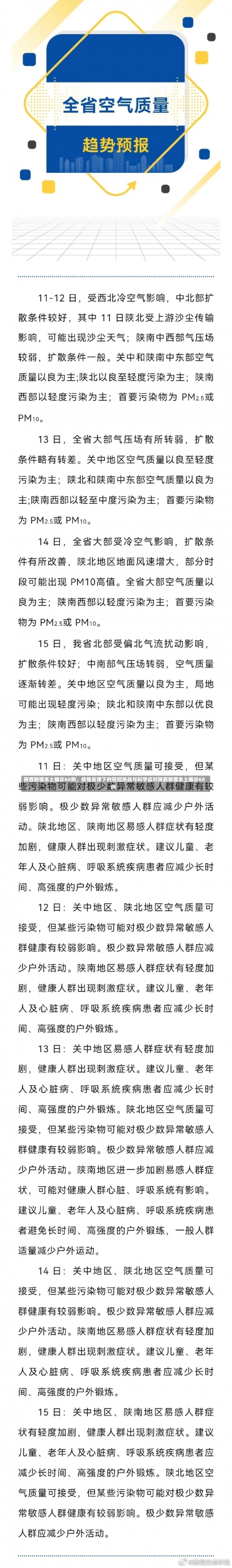 陕西新增本土确诊60例，疫情反弹下的防控挑战与科学应对陕西新增本土确诊60例-第1张图片