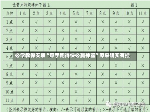 必学教你安装“牵手跑得快必赢神器	”原来确实有挂-第1张图片