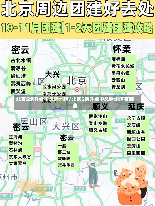 北京5地升级中风险地区/北京5地升级中风险地区有哪些-第3张图片