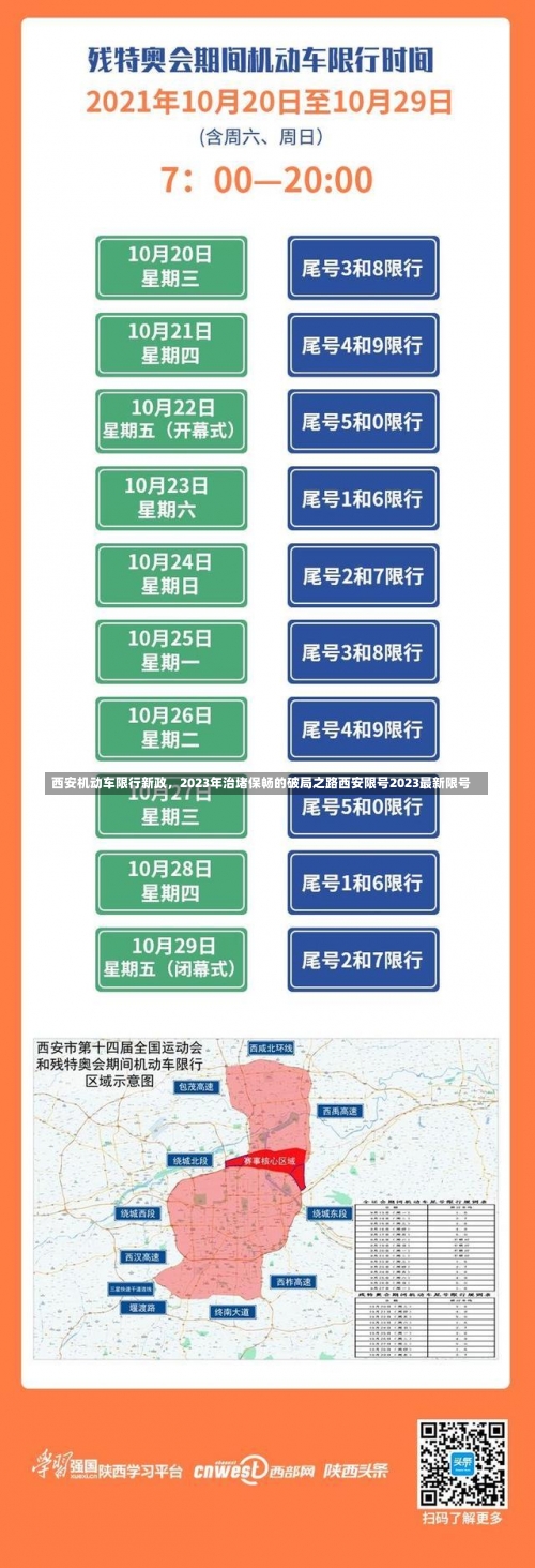 西安机动车限行新政，2023年治堵保畅的破局之路西安限号2023最新限号-第1张图片