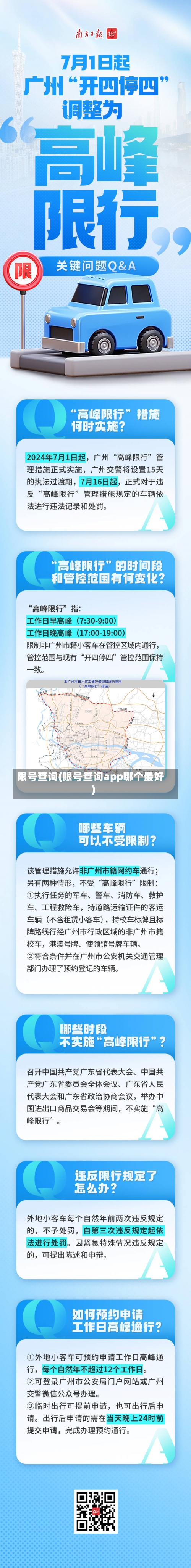 限号查询(限号查询app哪个最好)-第1张图片