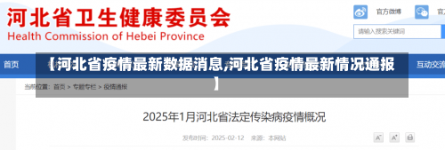 【河北省疫情最新数据消息,河北省疫情最新情况通报】-第2张图片