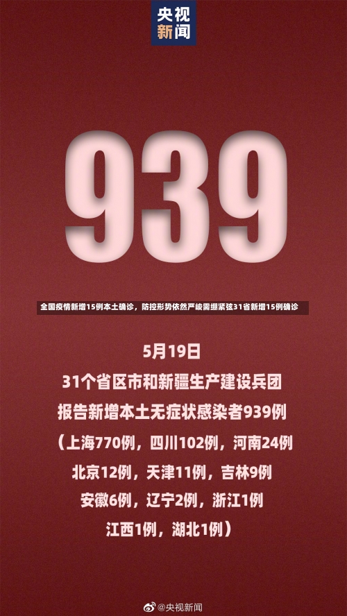 全国疫情新增15例本土确诊	，防控形势依然严峻需绷紧弦31省新增15例确诊-第1张图片