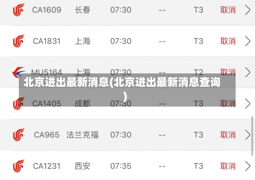 北京进出最新消息(北京进出最新消息查询)-第1张图片