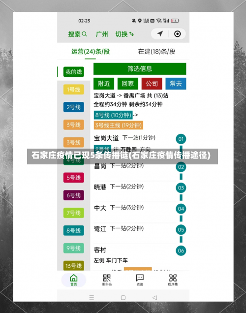 石家庄疫情已现5条传播链(石家庄疫情传播途径)-第1张图片