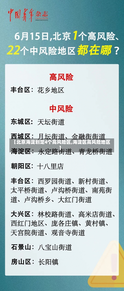 【北京海淀划定4个高风险区,海淀区高风险地区】-第1张图片