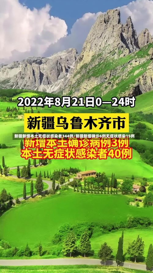 新疆新增本土无症状感染者344例/新疆新增确诊6例无症状感染15例-第2张图片