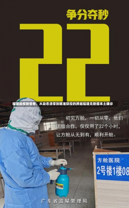 福建战疫新答卷	，从动态清零到精准防控的跨越福建无新增本土确诊-第1张图片