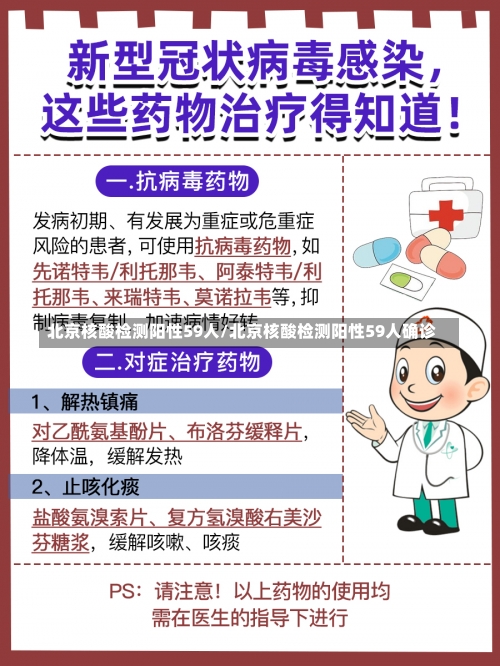 北京核酸检测阳性59人/北京核酸检测阳性59人确诊-第3张图片