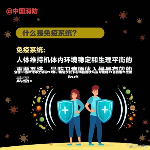 全国31省新增本土确诊93例，疫情反复下的防控挑战与应对策略31省新增本土确诊93例-第2张图片