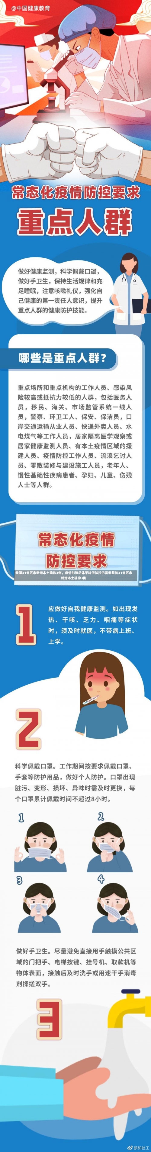 我国31省区市新增本土确诊3例	，疫情形势总体平稳但防控仍需绷紧弦31省区市新增本土确诊3例-第1张图片