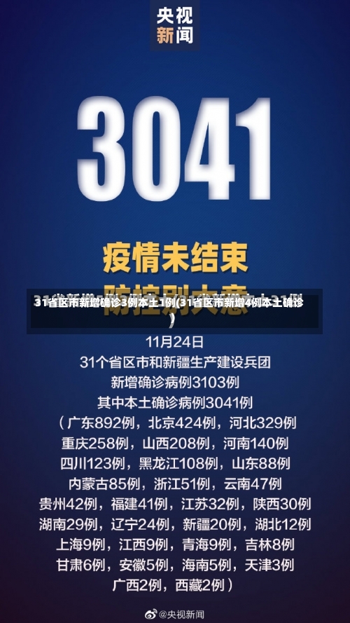 31省区市新增确诊3例本土1例(31省区市新增4例本土确诊)-第1张图片