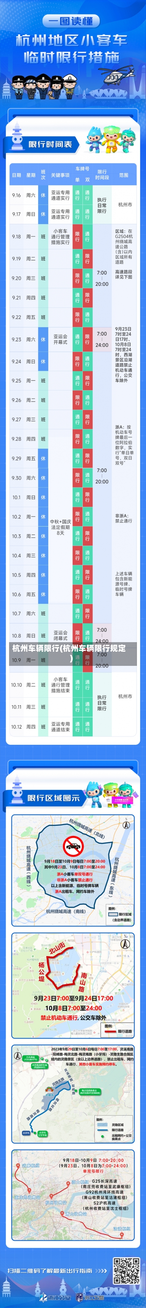 杭州车辆限行(杭州车辆限行规定)-第2张图片