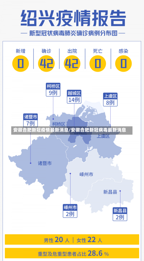 安徽合肥新冠疫情最新消息/安徽合肥新冠病毒最新消息-第3张图片