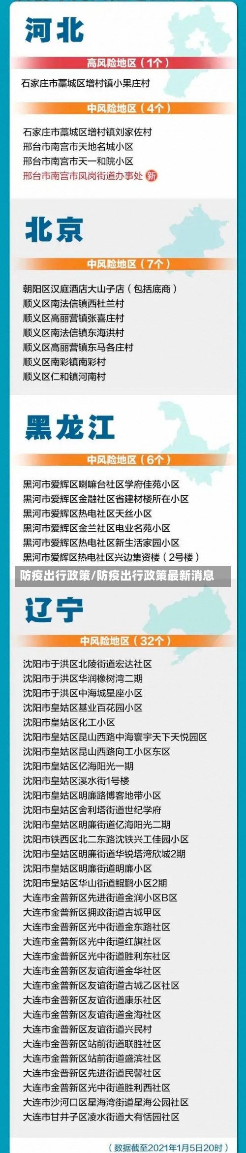 防疫出行政策/防疫出行政策最新消息-第2张图片