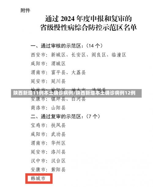 陕西新增11例本土确诊病例/陕西新增本土确诊病例12例-第2张图片