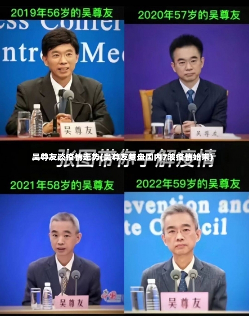 吴尊友谈疫情走势(吴尊友复盘国内7波疫情始末)-第1张图片