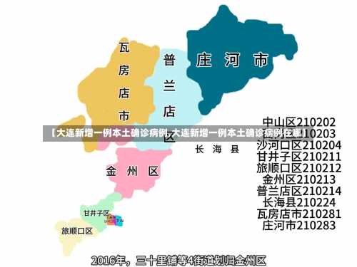 【大连新增一例本土确诊病例,大连新增一例本土确诊病例在哪】-第1张图片