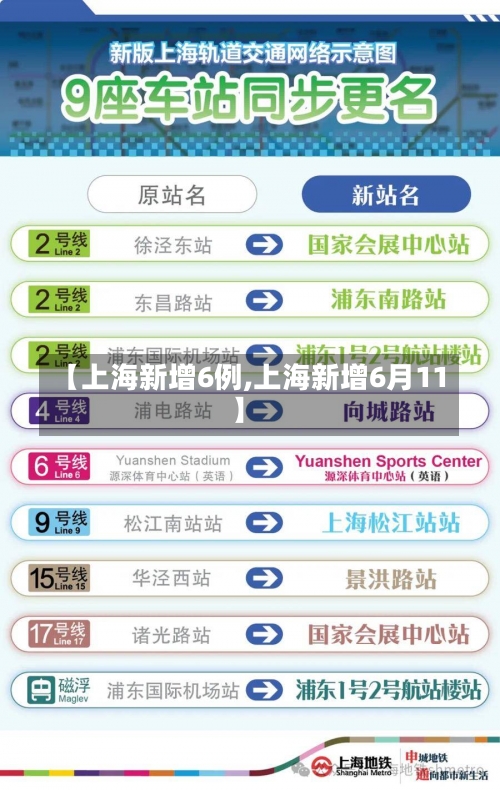 【上海新增6例,上海新增6月11】-第2张图片