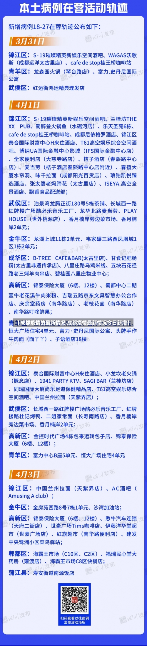 【成都疫情的最新情况,成都疫情最新情况今日新增】-第1张图片