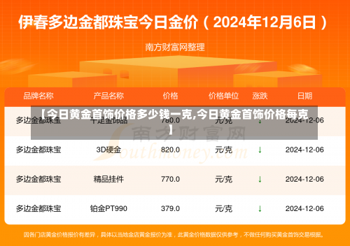 【今日黄金首饰价格多少钱一克,今日黄金首饰价格每克】-第1张图片