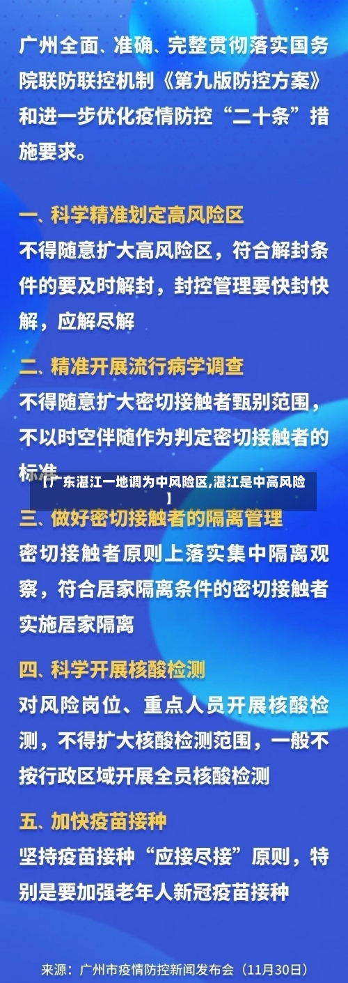 【广东湛江一地调为中风险区,湛江是中高风险】-第1张图片